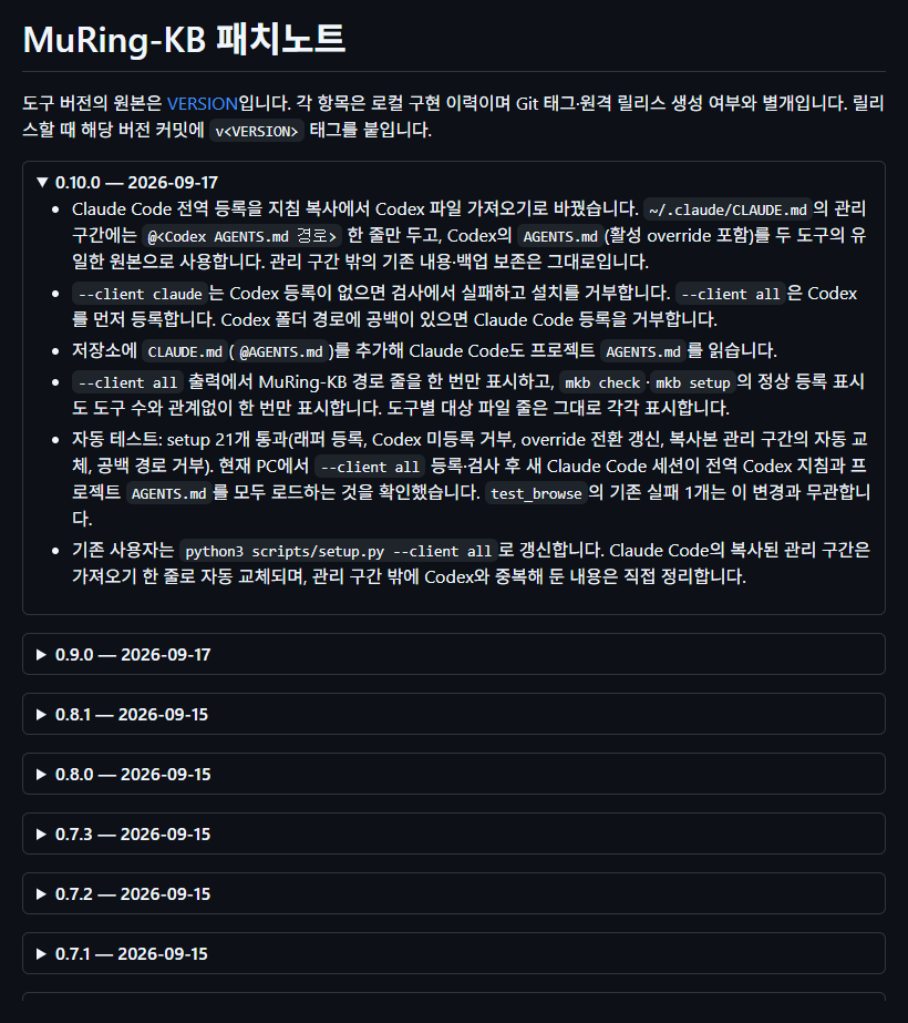 "CHANGELOG. 버전마다 접혀 있고, 검증한 범위와 안 한 범위를 같이 적었다"